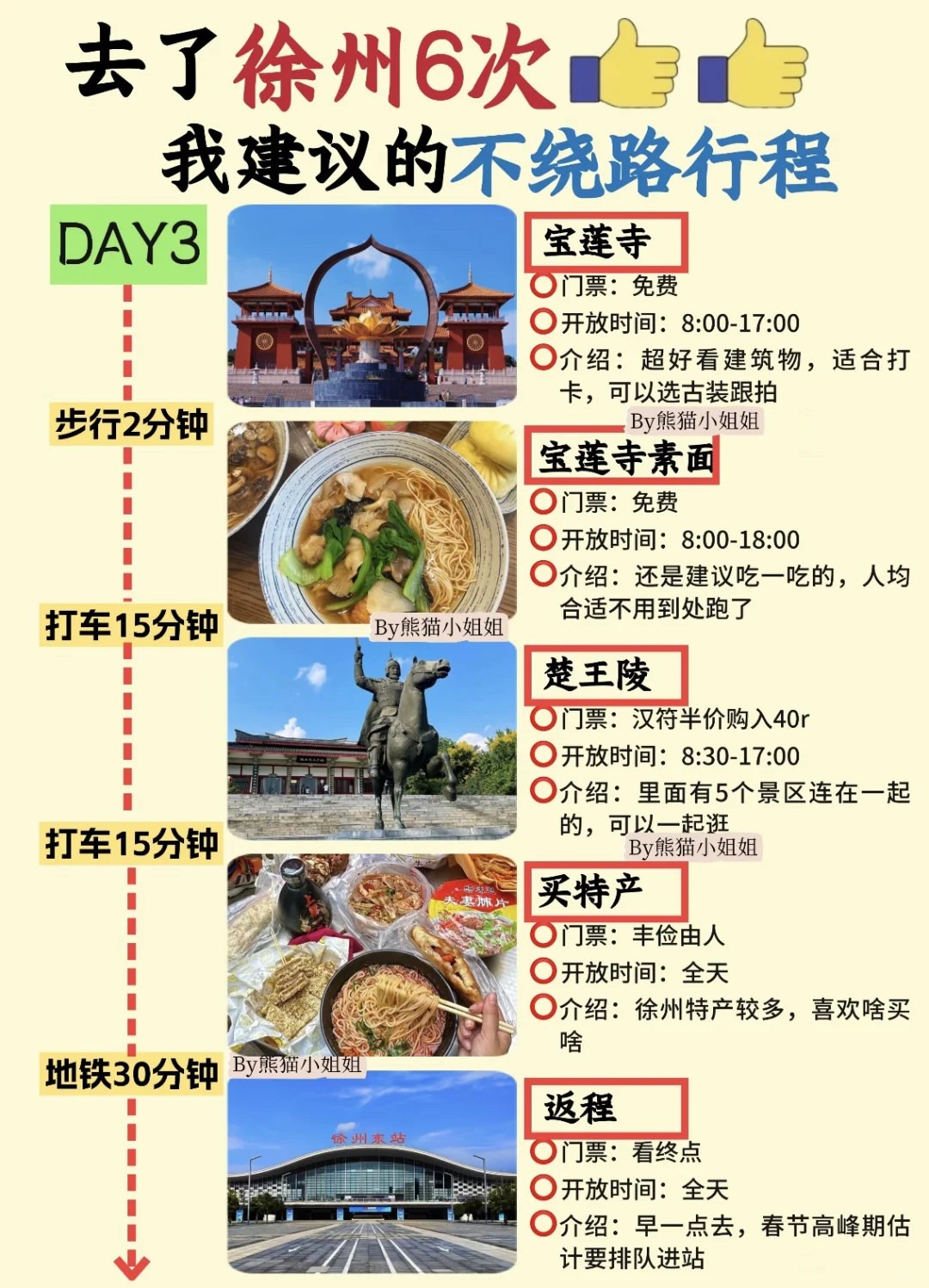 徐州旅游攻略｜3天2晚不绕路