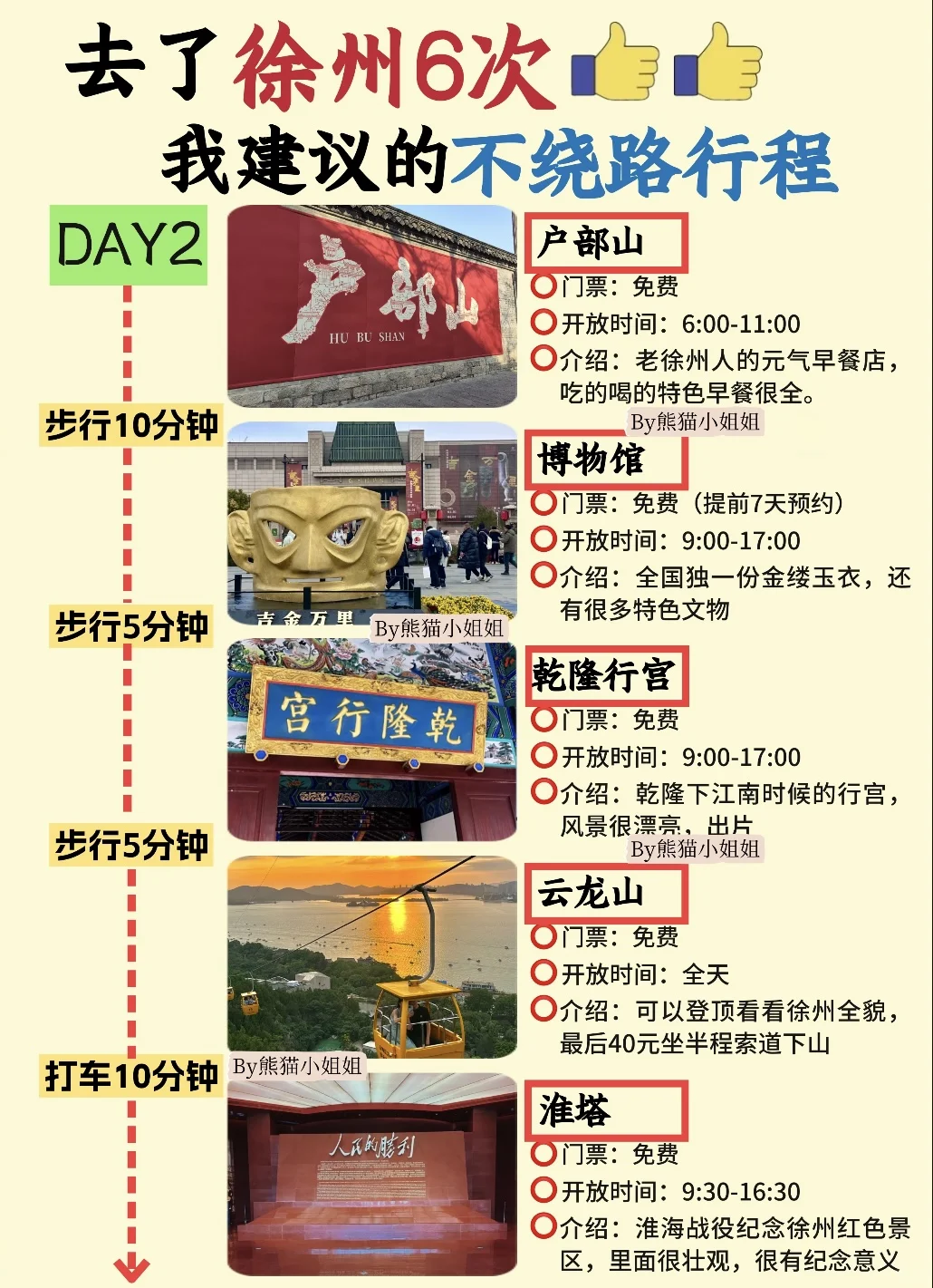 徐州旅游攻略｜3天2晚不绕路