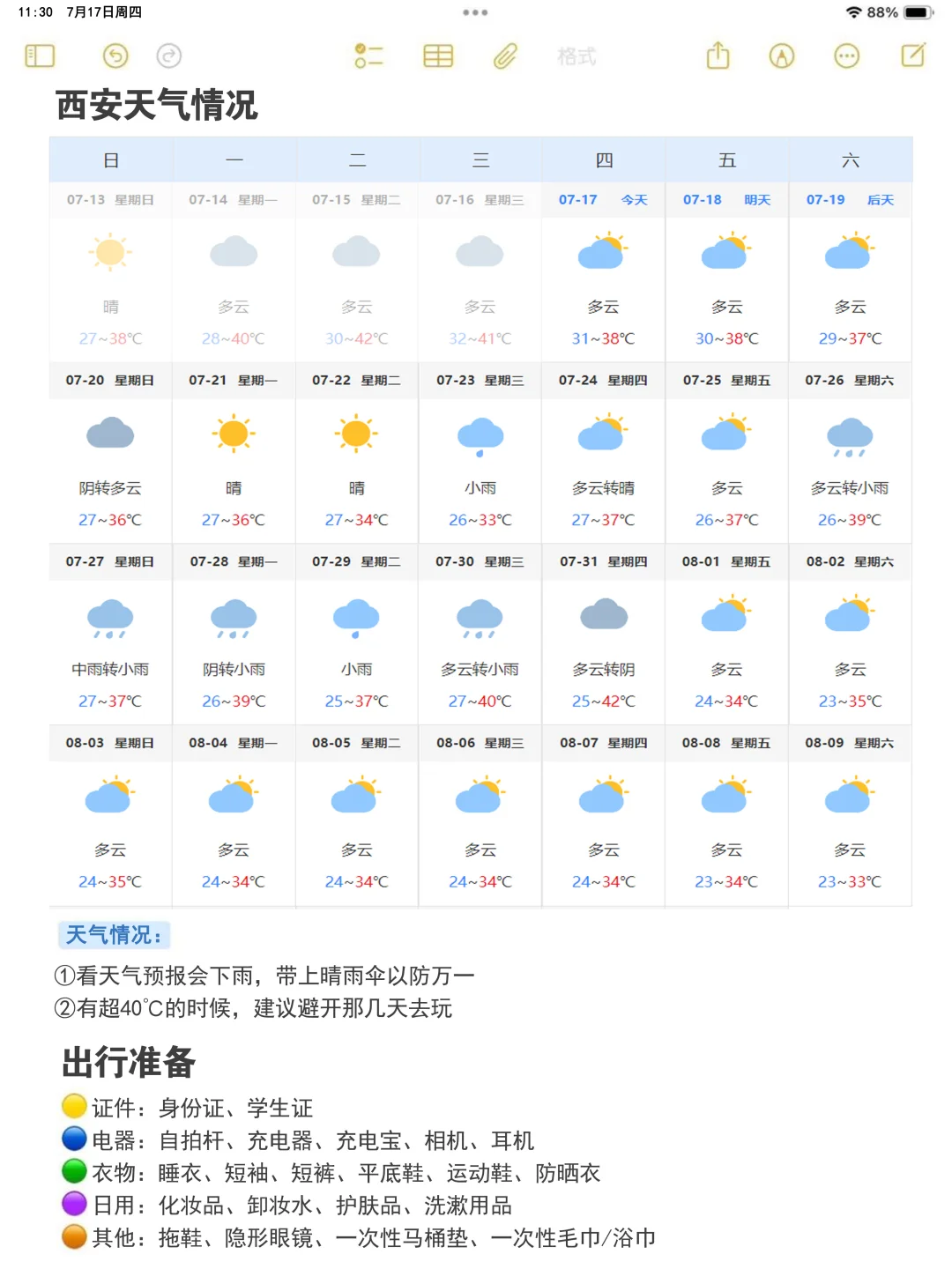 本人做的西安旅游攻略已经next level了👏