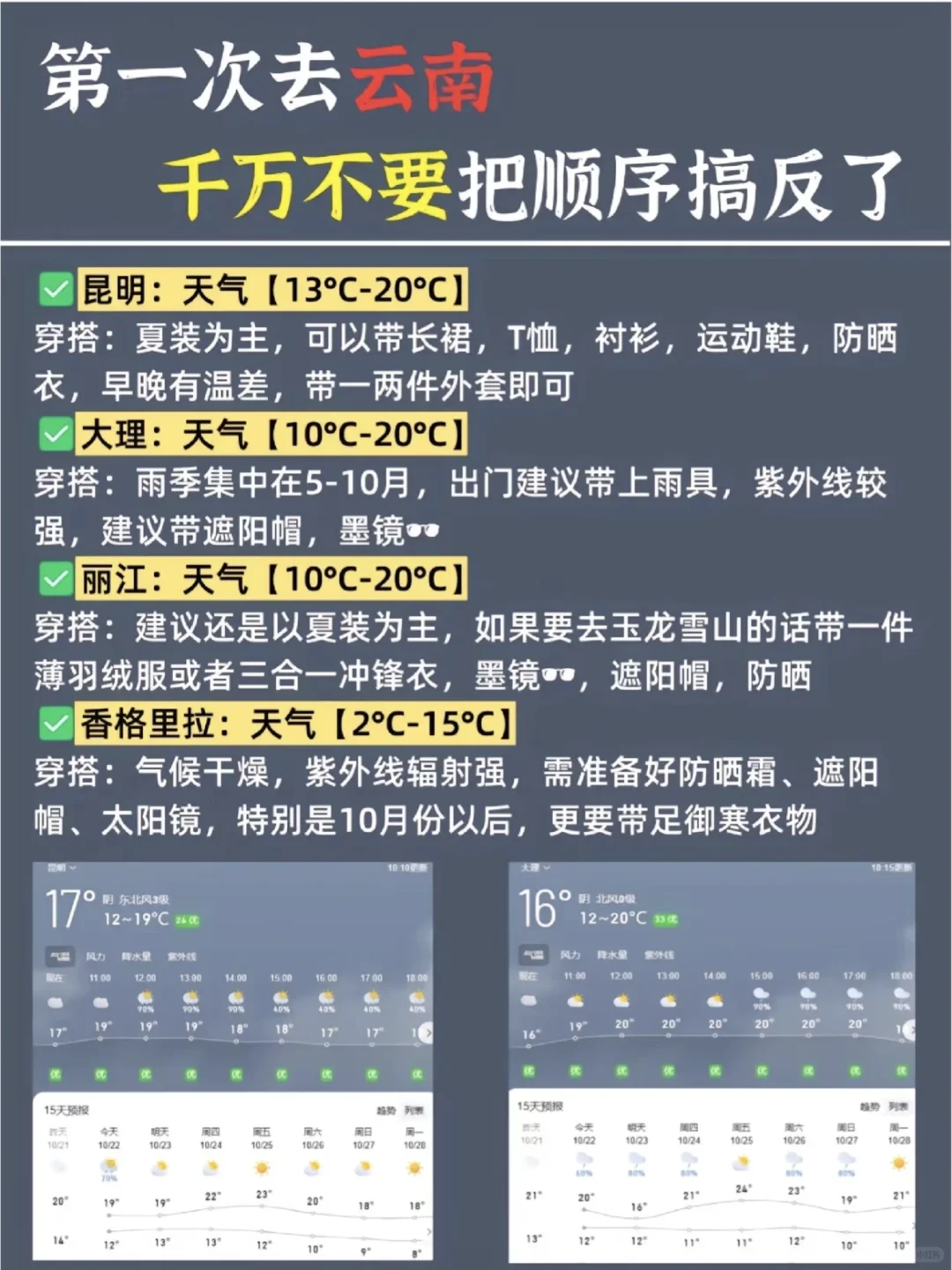 昆明旅游攻略，简单明了