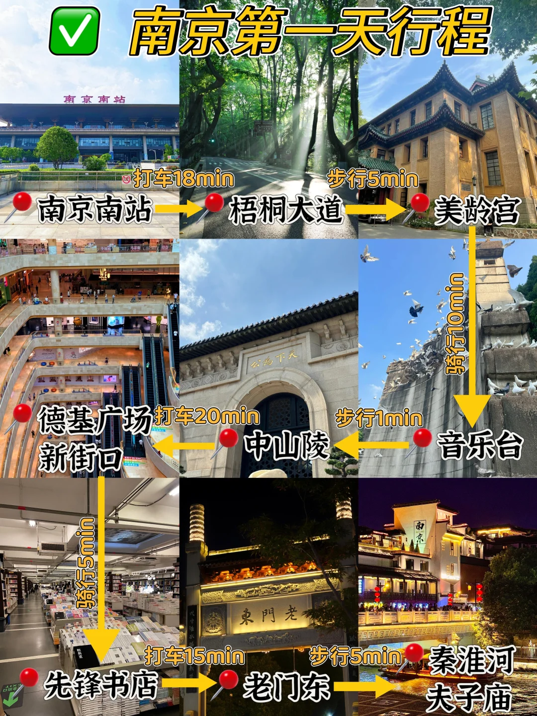 南京📍两天一夜｜不废腿版保姆级逛吃攻略‼️