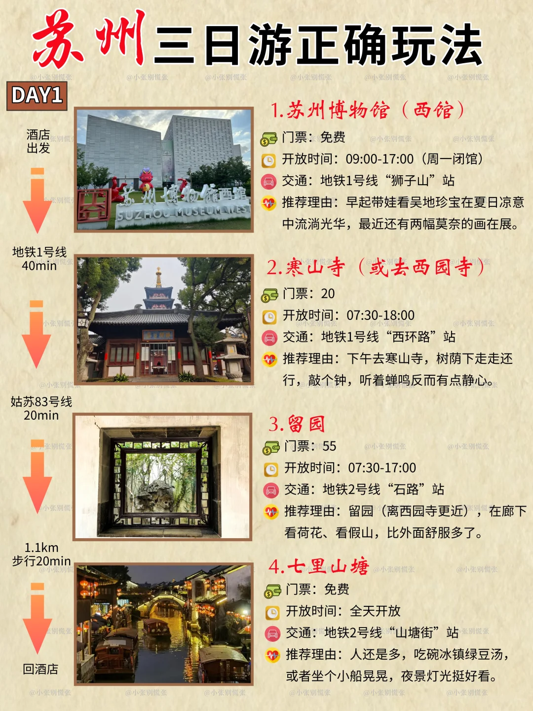 一张图看懂苏州旅游｜附暑假遛娃3日游攻略