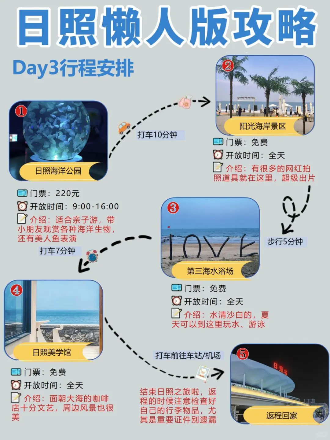 第一次去日照的姐妹！直接来抄作业~