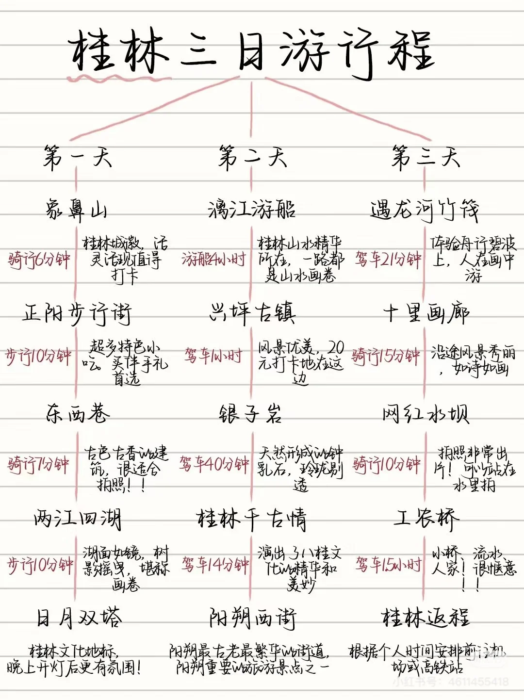 桂林顶级攻略总结