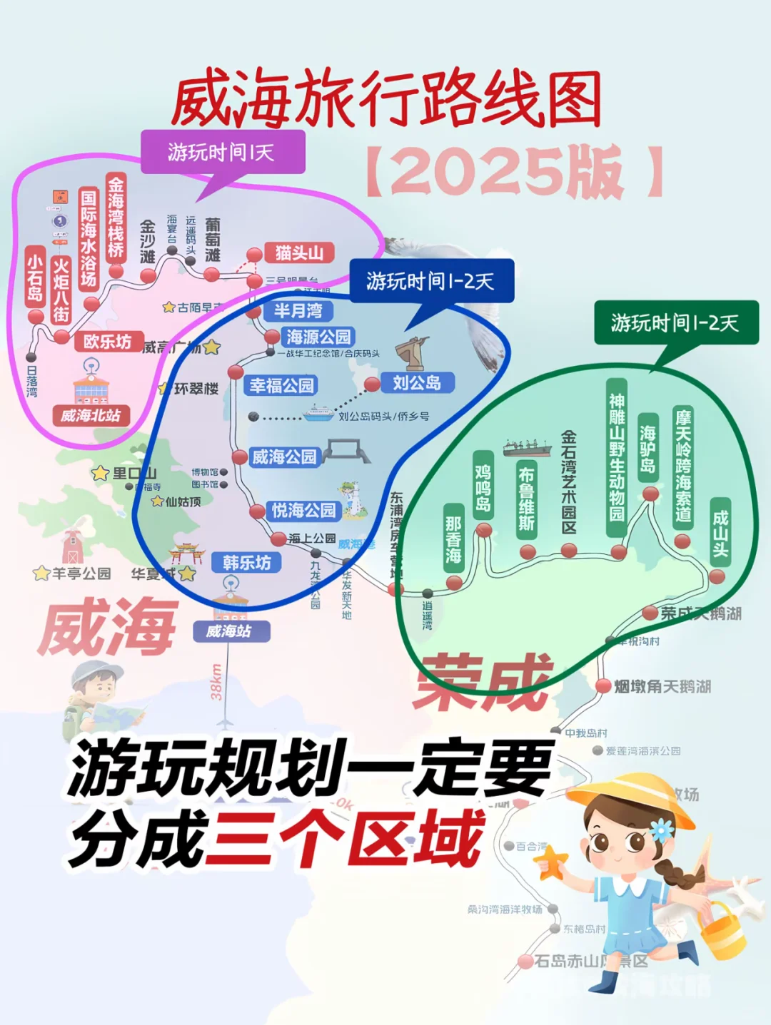 不踩雷的威海&荣成旅游路线！一网打尽