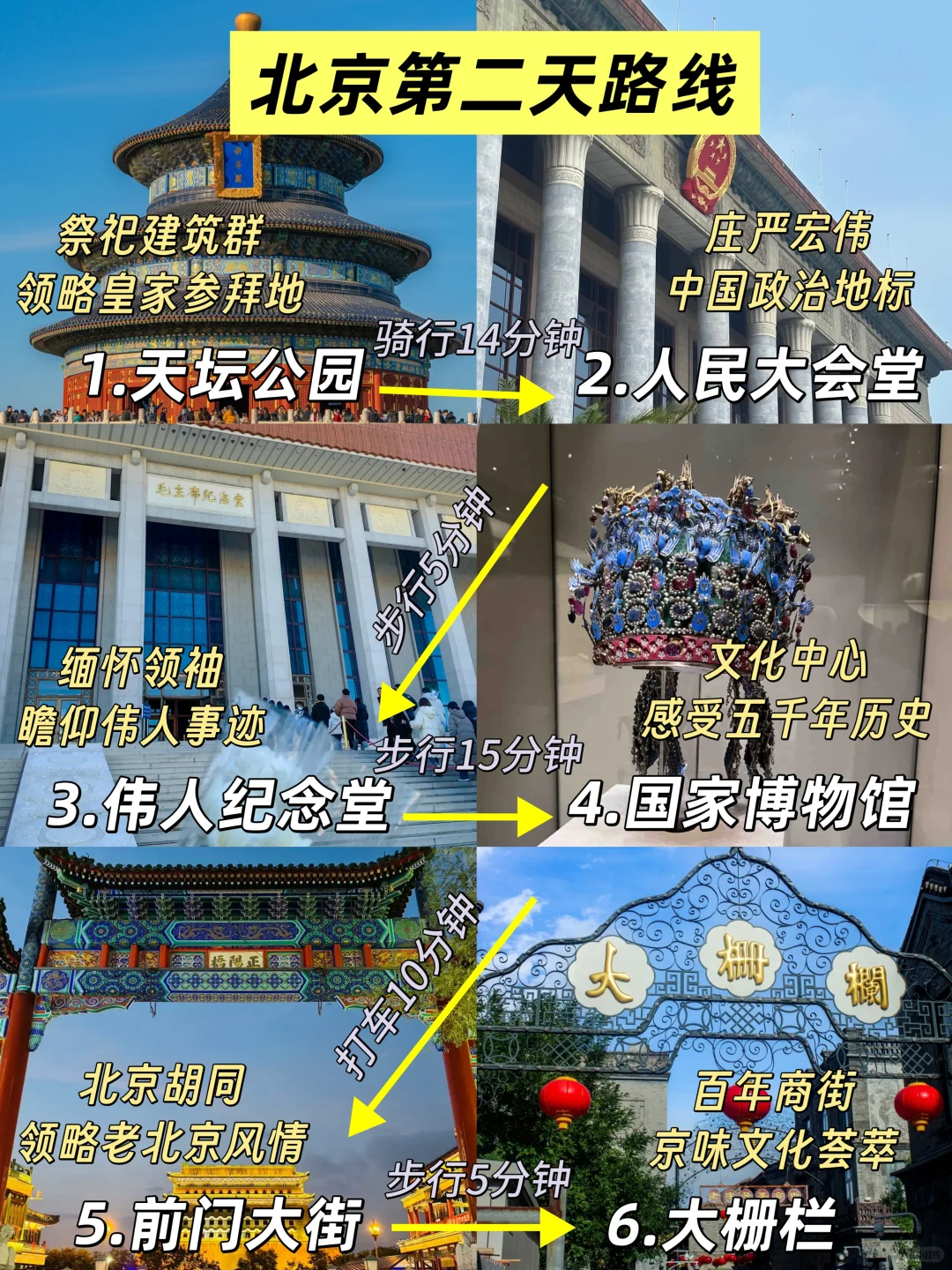 北京三日游攻略｜保姆级攻略，一定要看！