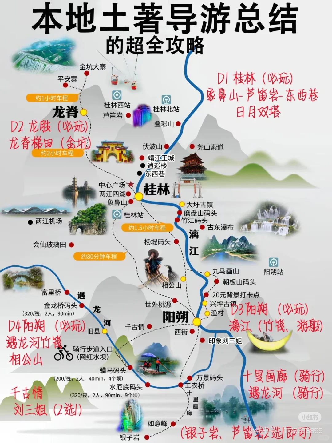 桂林顶级攻略总结