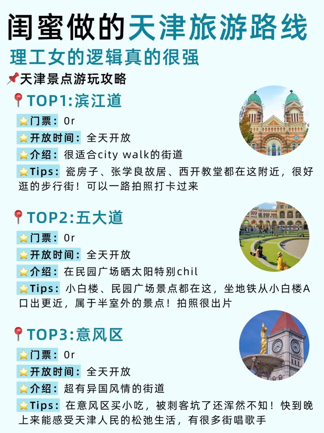 闺蜜做的天津旅游路线👭逻辑性真的很强