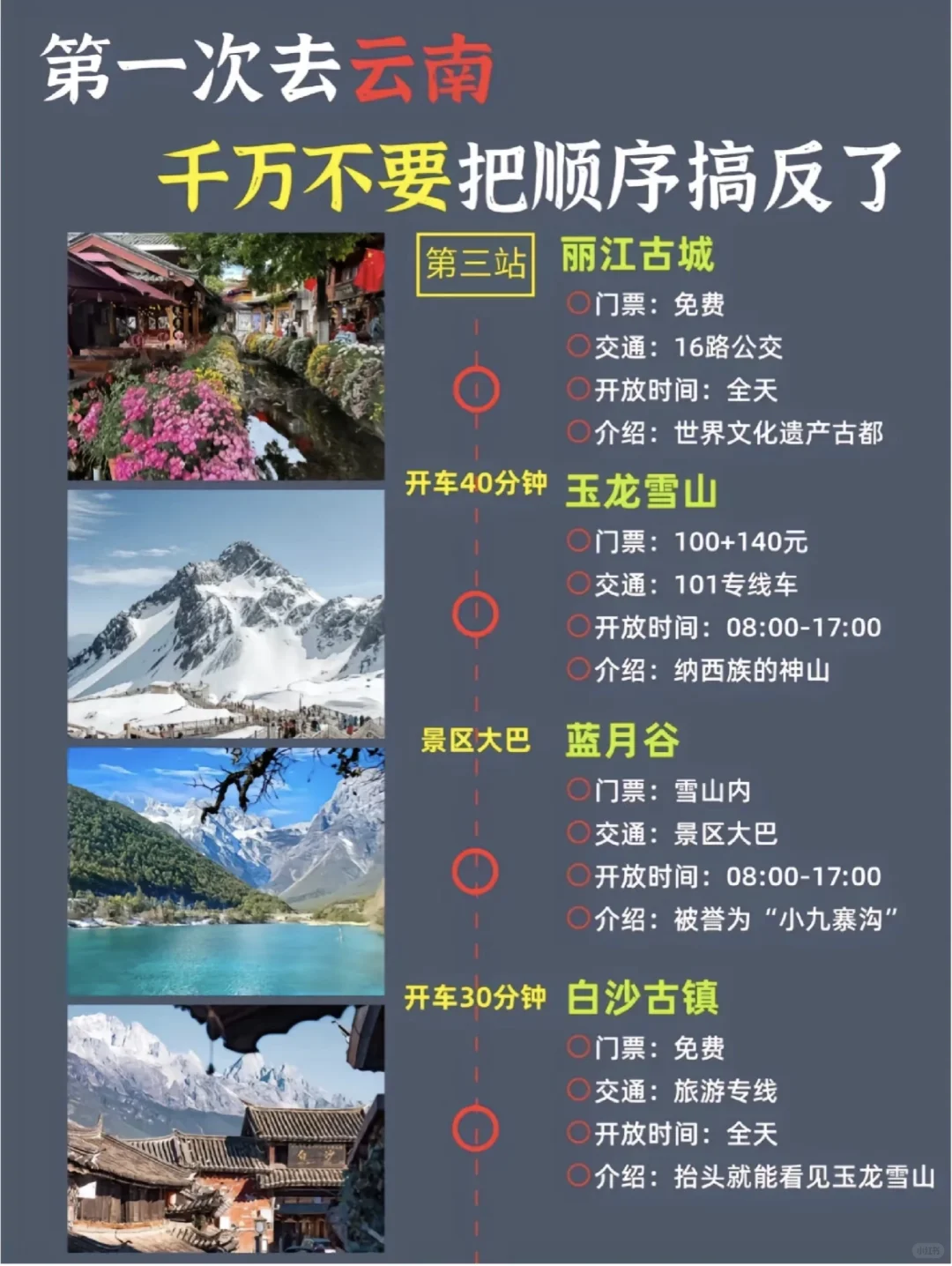 昆明旅游攻略，简单明了