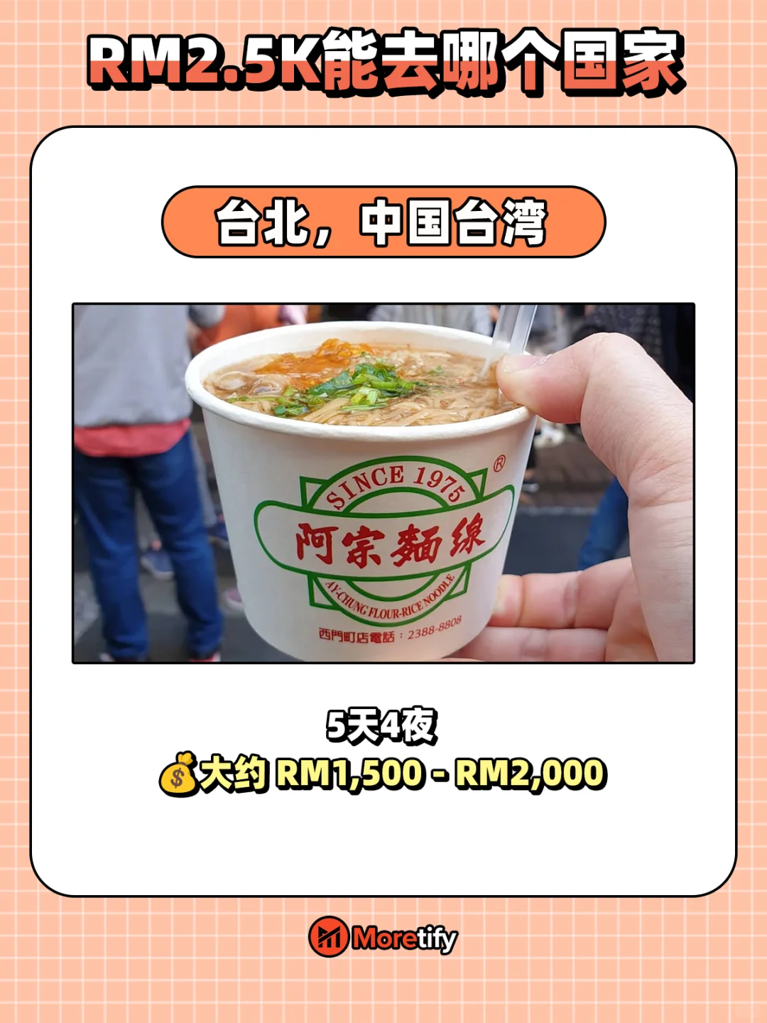 🇲🇾 你会先去哪个？🌎✈️