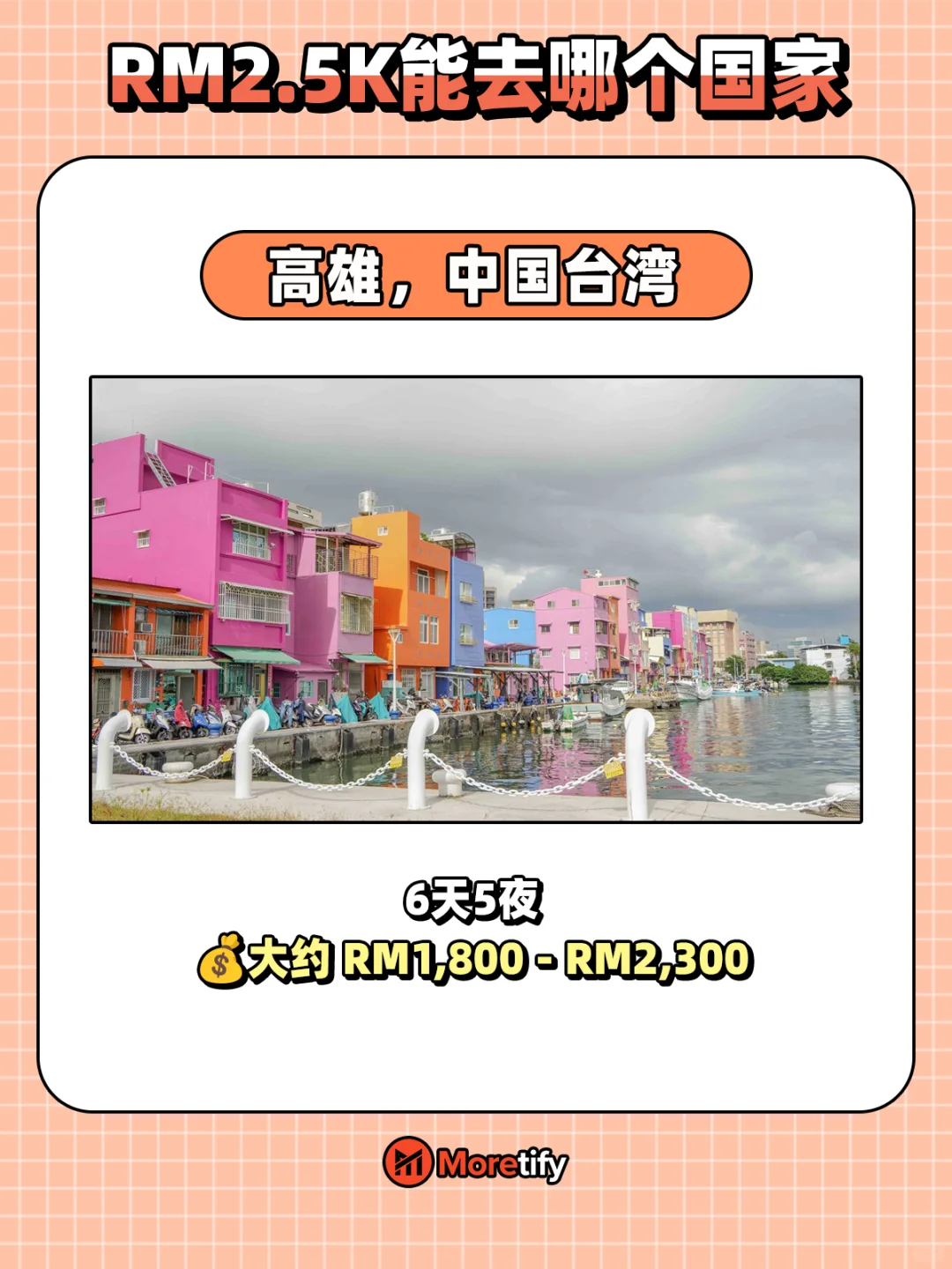 🇲🇾 你会先去哪个？🌎✈️