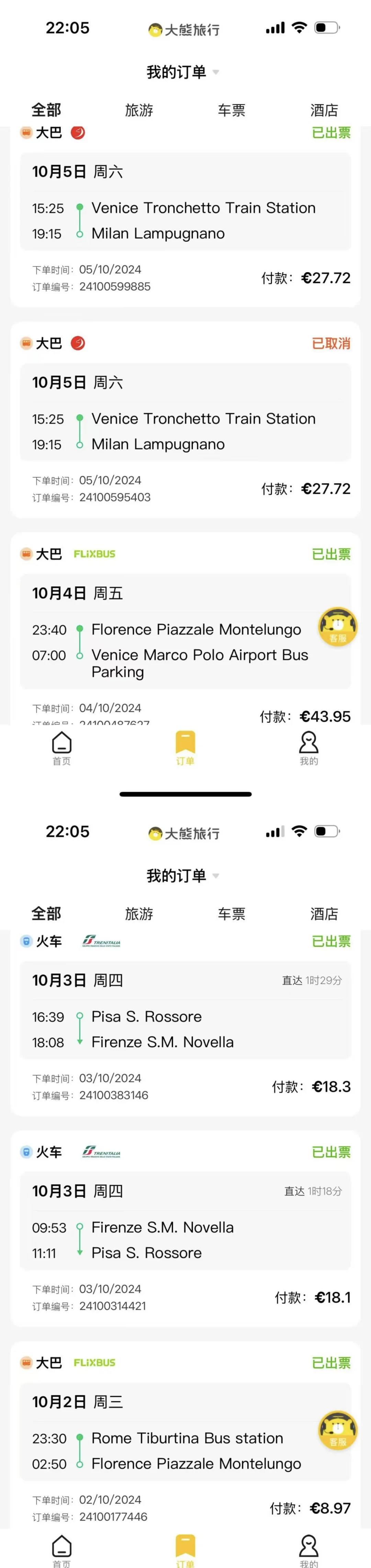 意大利7天6晚只花1800RMB，特种兵版