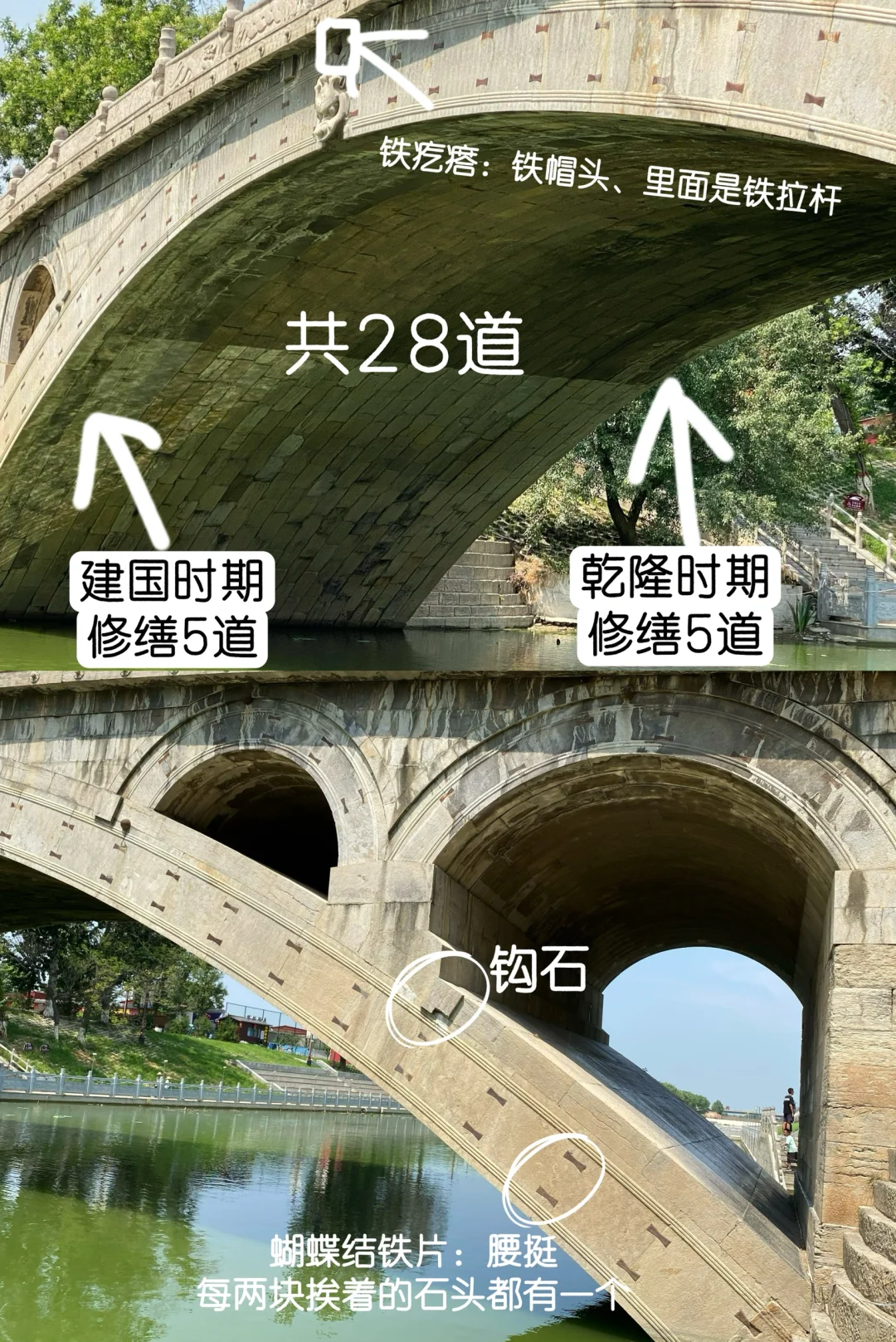 赵州桥➕姊妹桥“弘济桥”