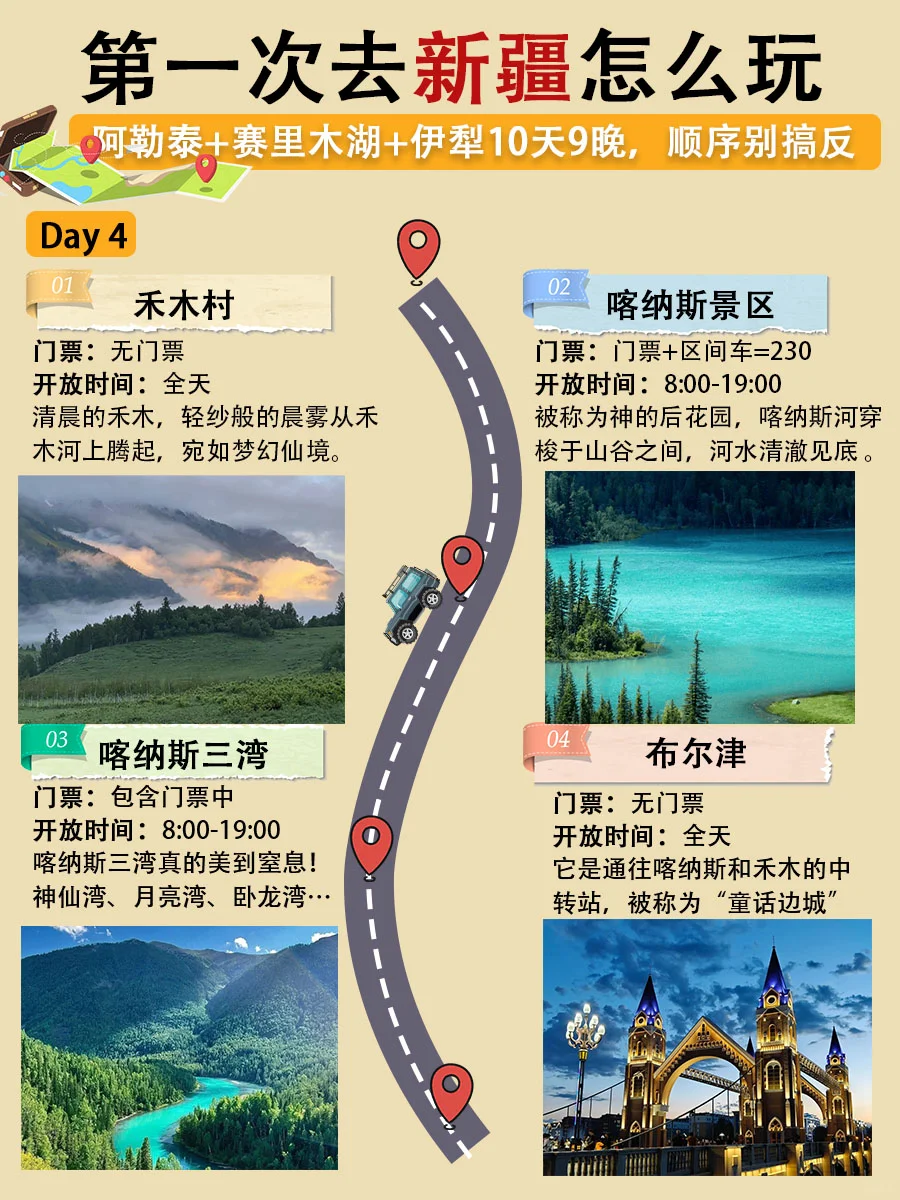 人生建议❗7-9月去趟新疆 10天小团才人均5K