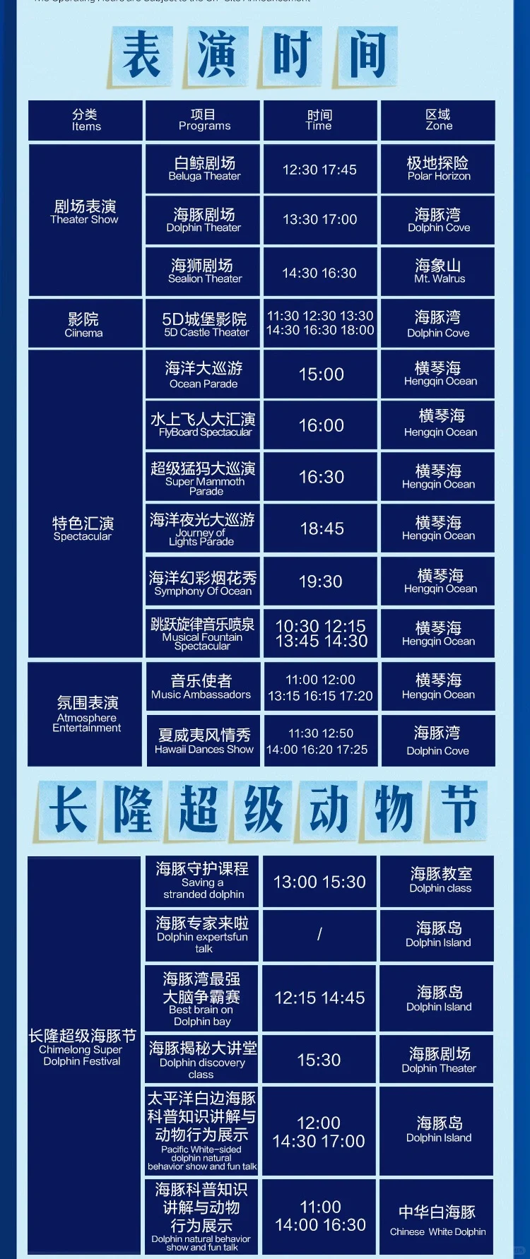 10月25日珠海长隆海洋王国必玩攻略