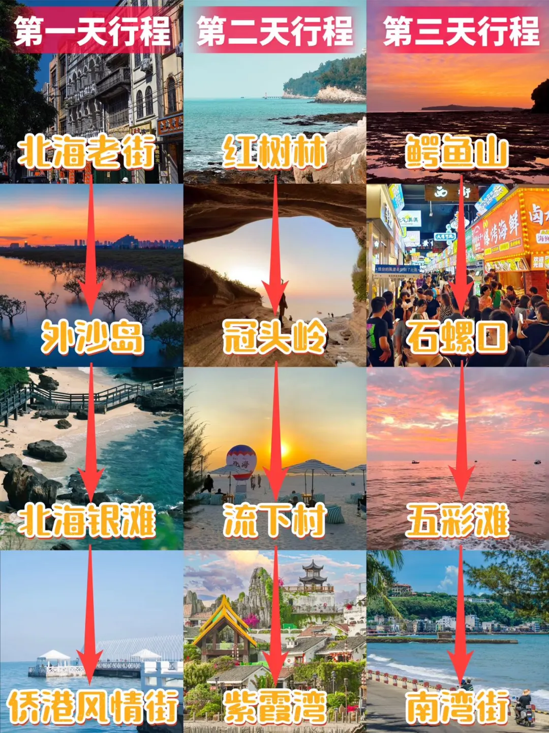 北海旅游攻略🈶暑假去就这么玩✅