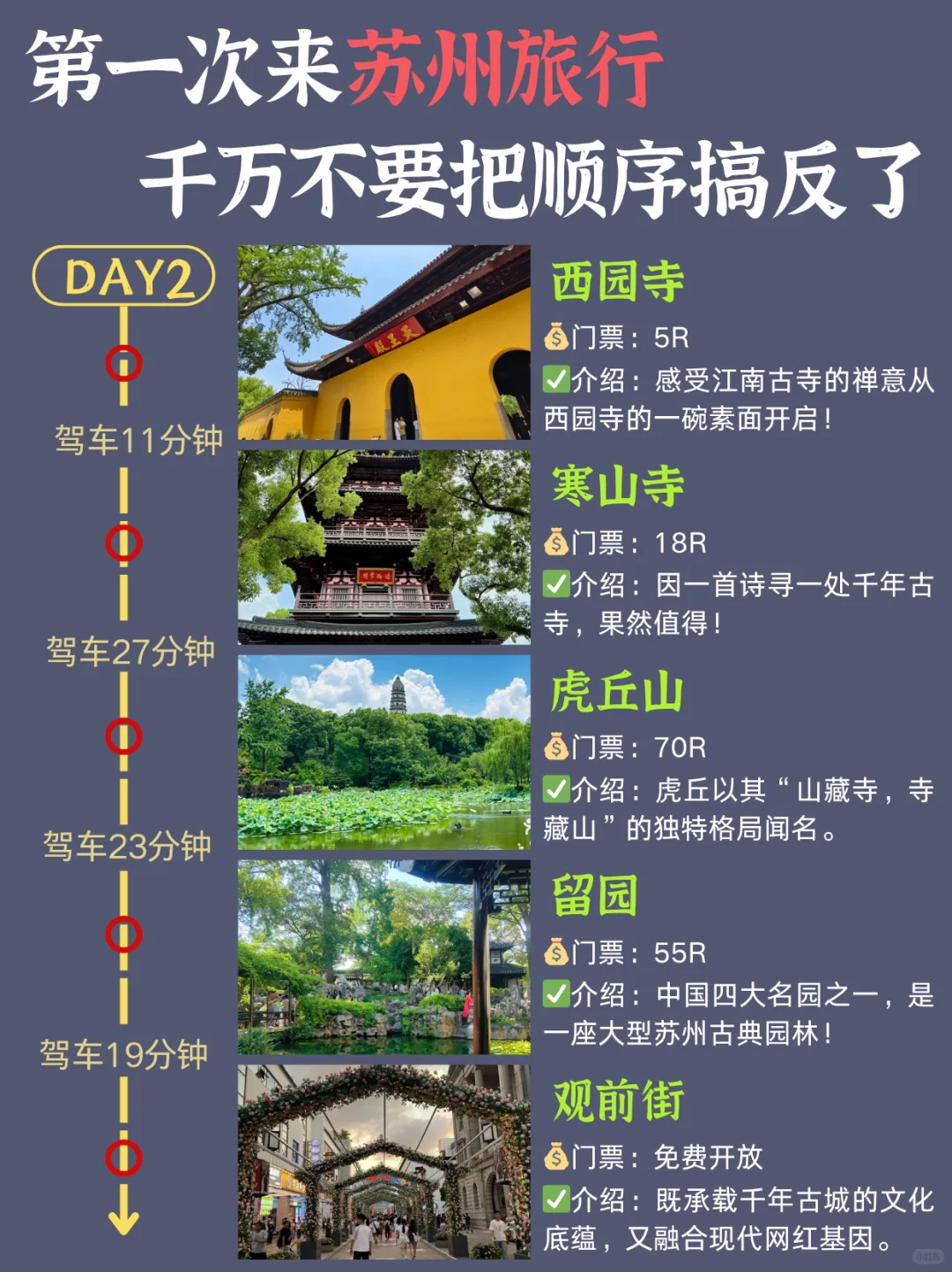 苏州citywak旅游路线 | 3天2晚旅游美食攻略