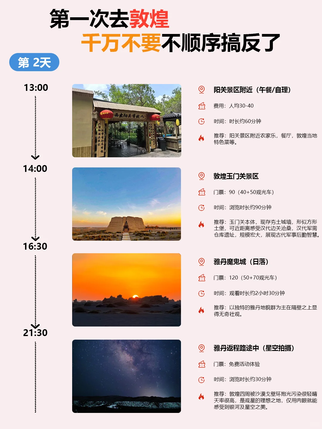 敦煌citywalk路线千万不要把顺序搞反