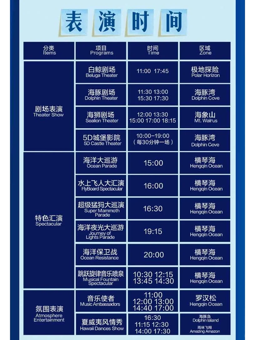 6月30日珠海长隆海洋王国必玩攻略