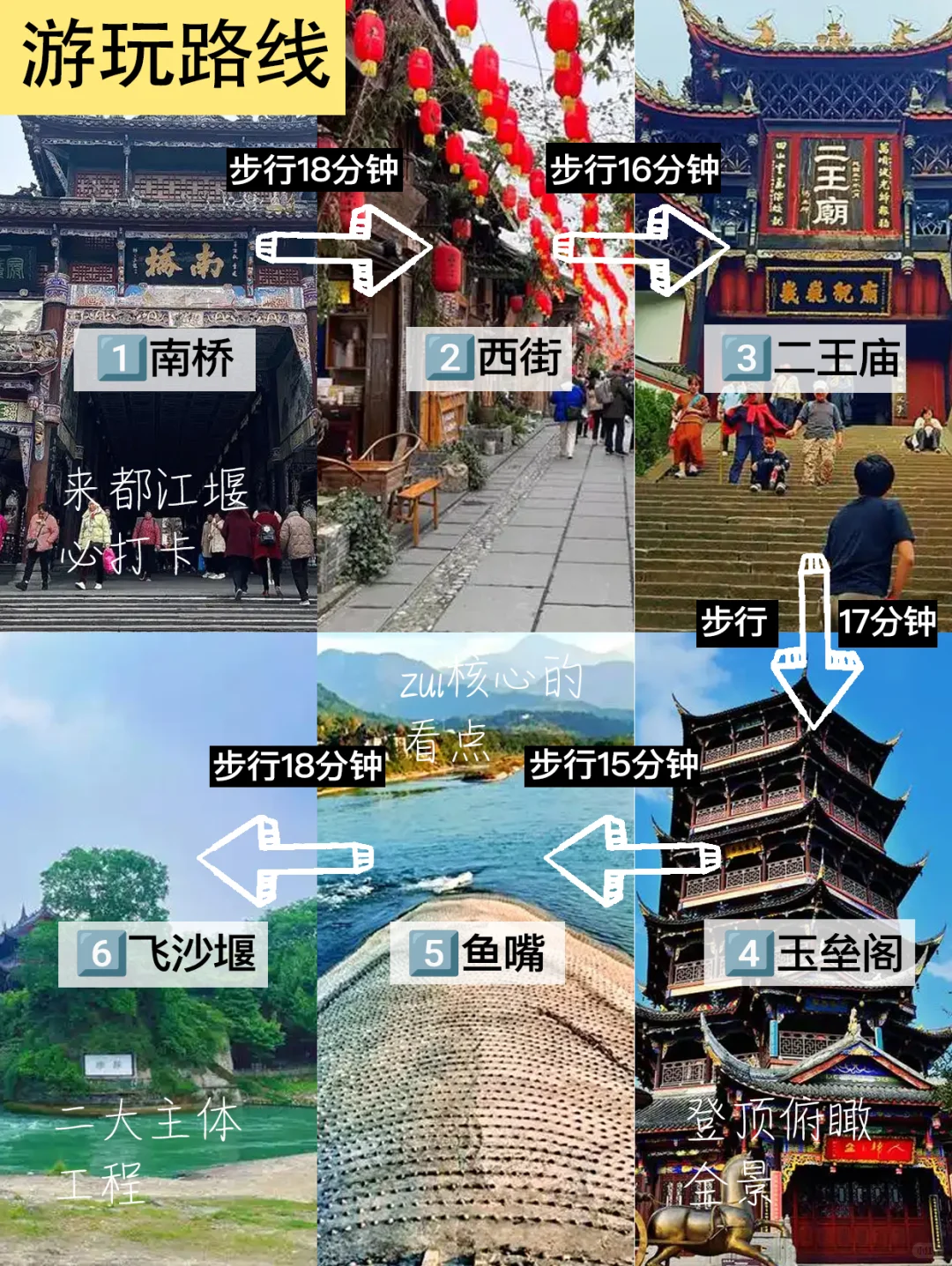 7.24｜都江堰已回…😠我的要崩溃了…