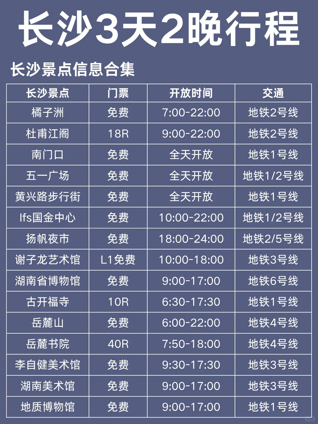 📍长沙旅游｜3天2夜懒人游不绕路