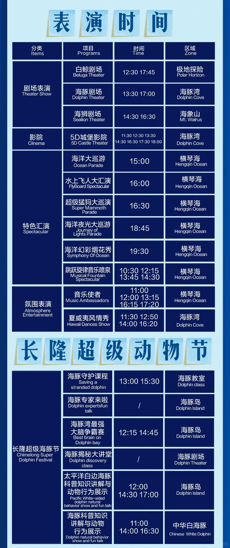 10月16日珠海长隆海洋王国必玩攻略