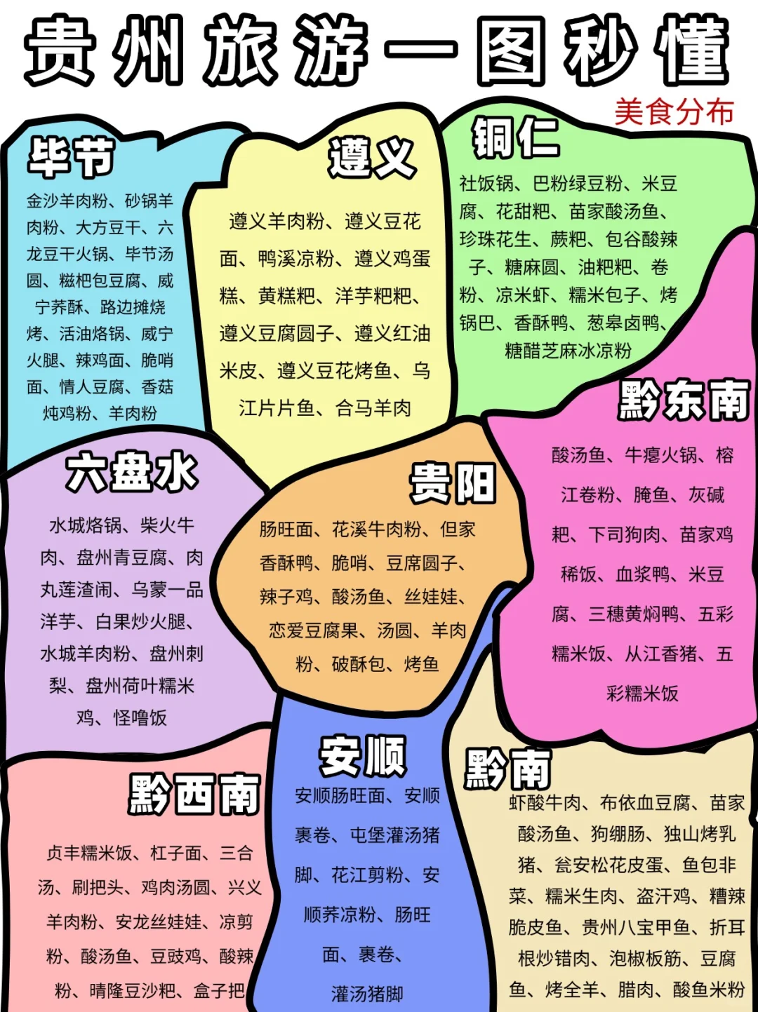 j人手画的贵州旅游攻略‼️这也太清晰了吧