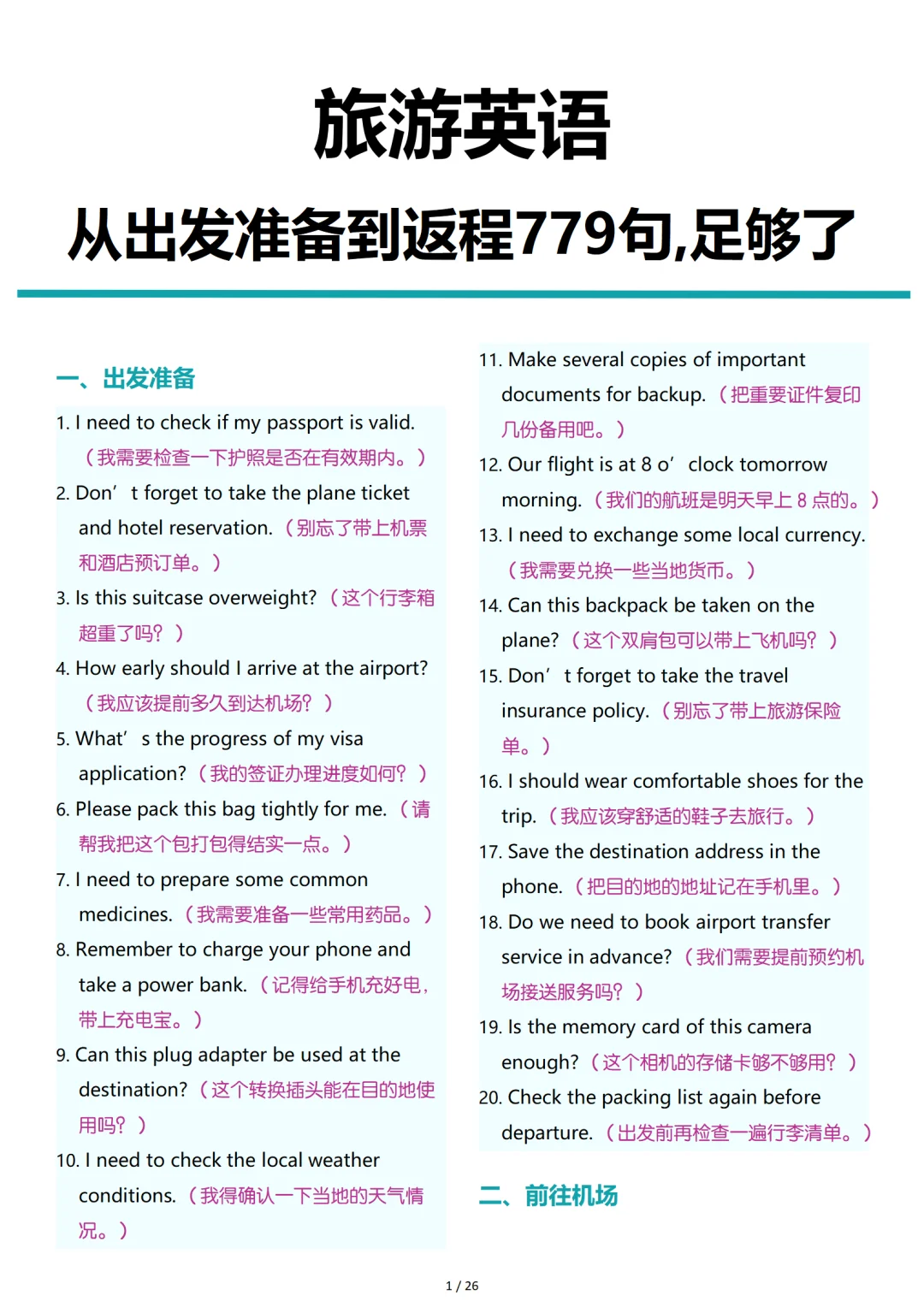 出国旅行怎么沟通？看这一篇就够了！