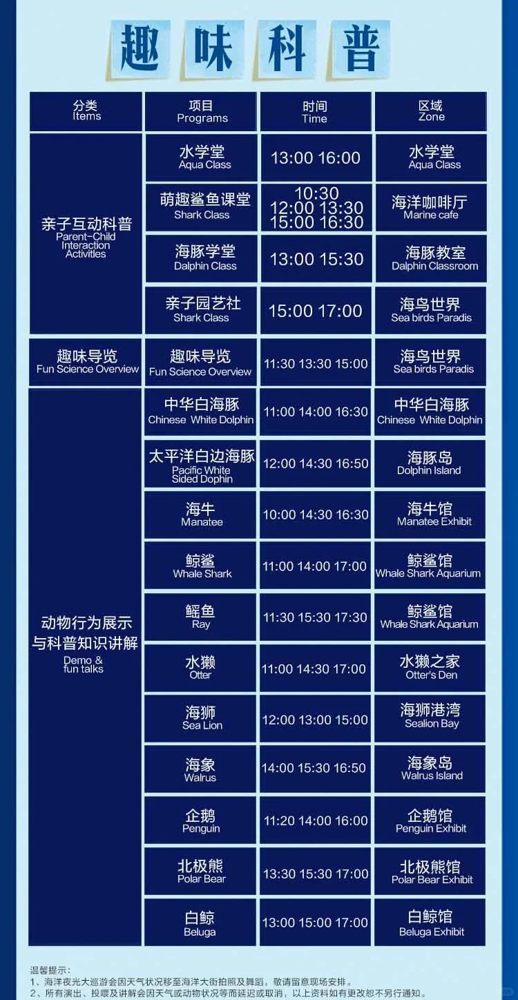 11月20日珠海长隆海洋王国必玩攻略