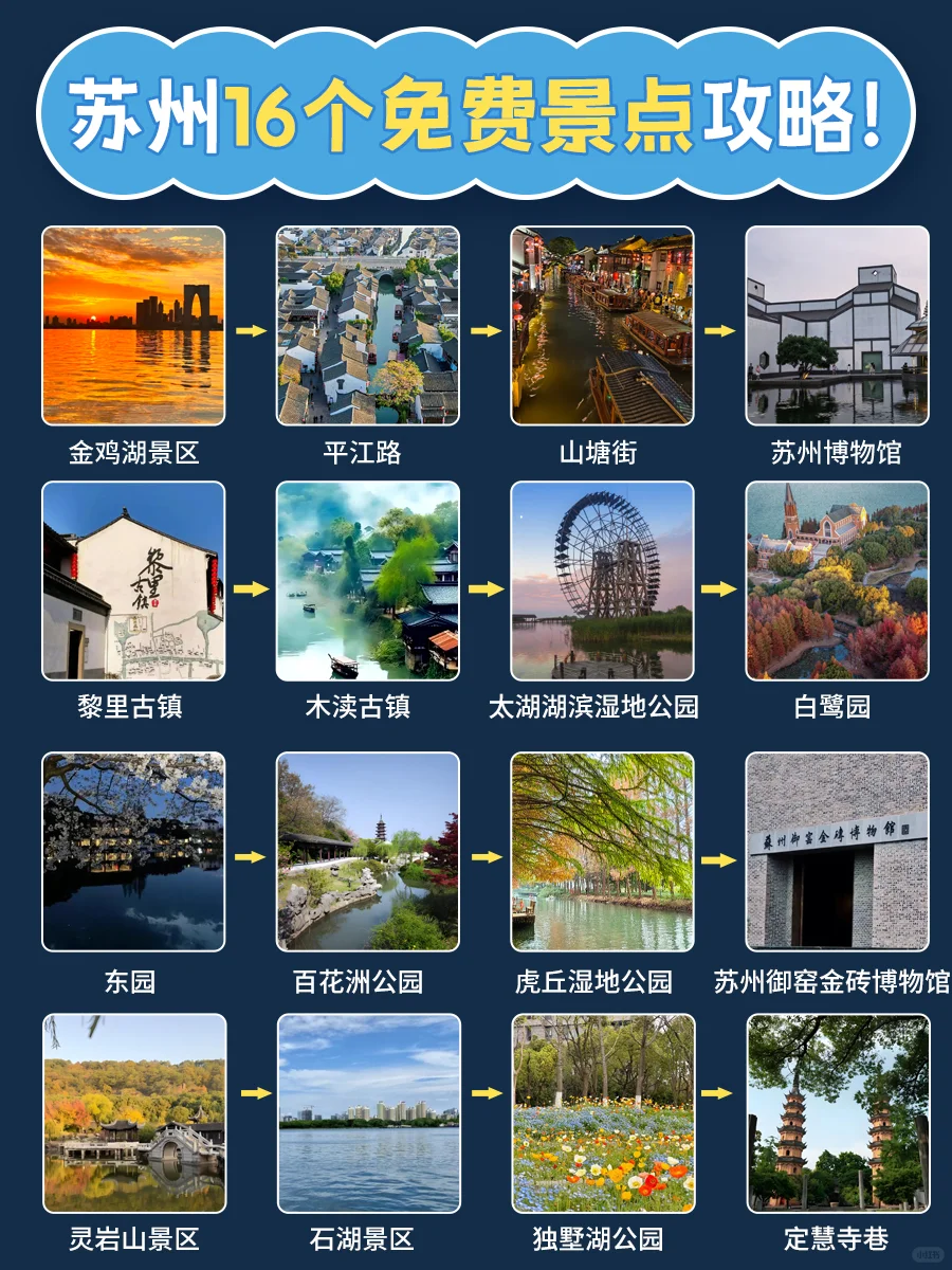 苏州0元暴走攻略✅这16个免费景点码住🔥