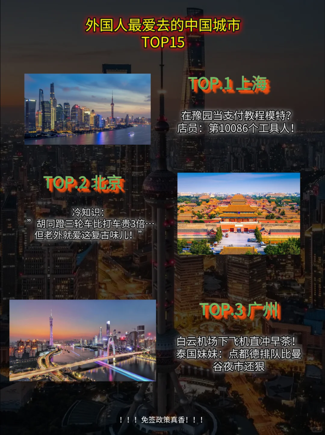 外国人最爱扎堆的中国城市top15