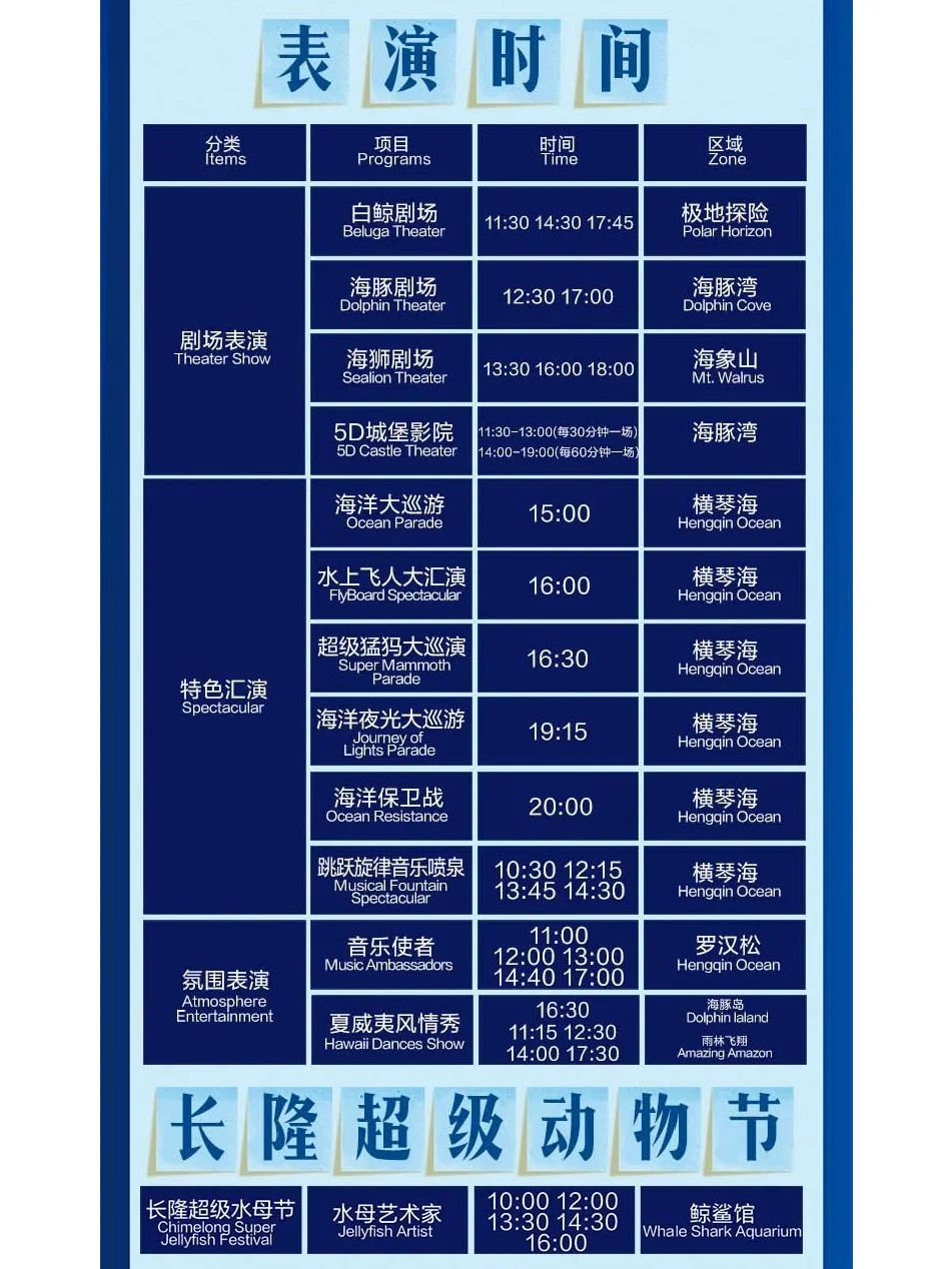 6月16日珠海长隆海洋王国必玩攻略