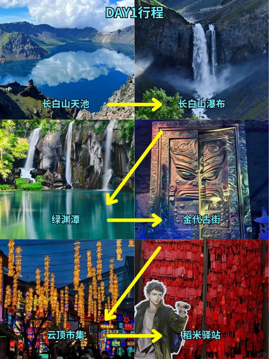 📍长白山已回！没带对衣服我真 得崩溃了