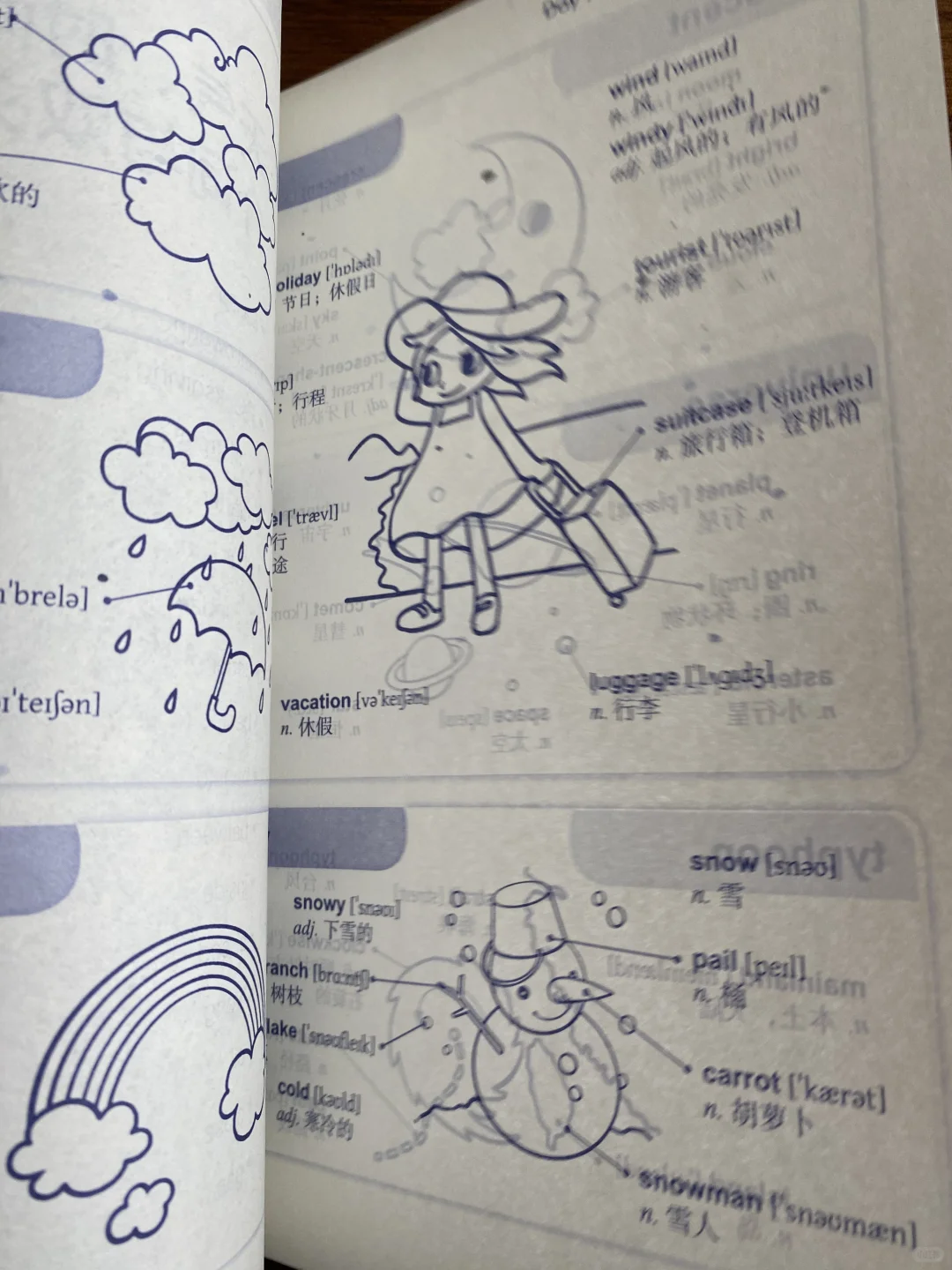 单词背它就够了😍