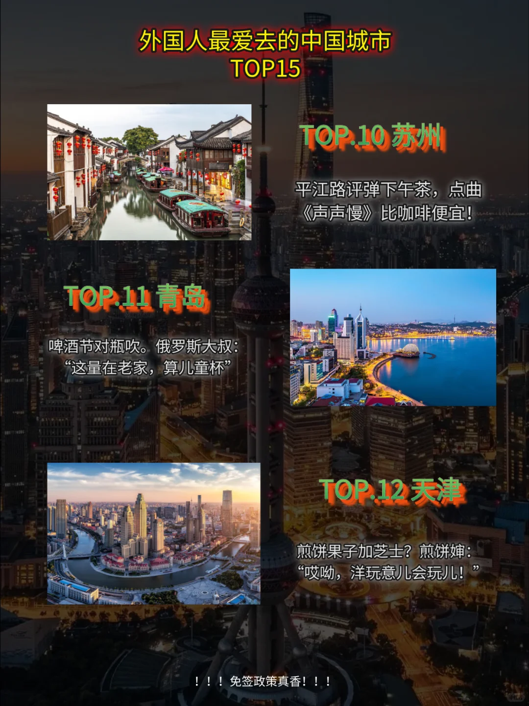 外国人最爱扎堆的中国城市top15