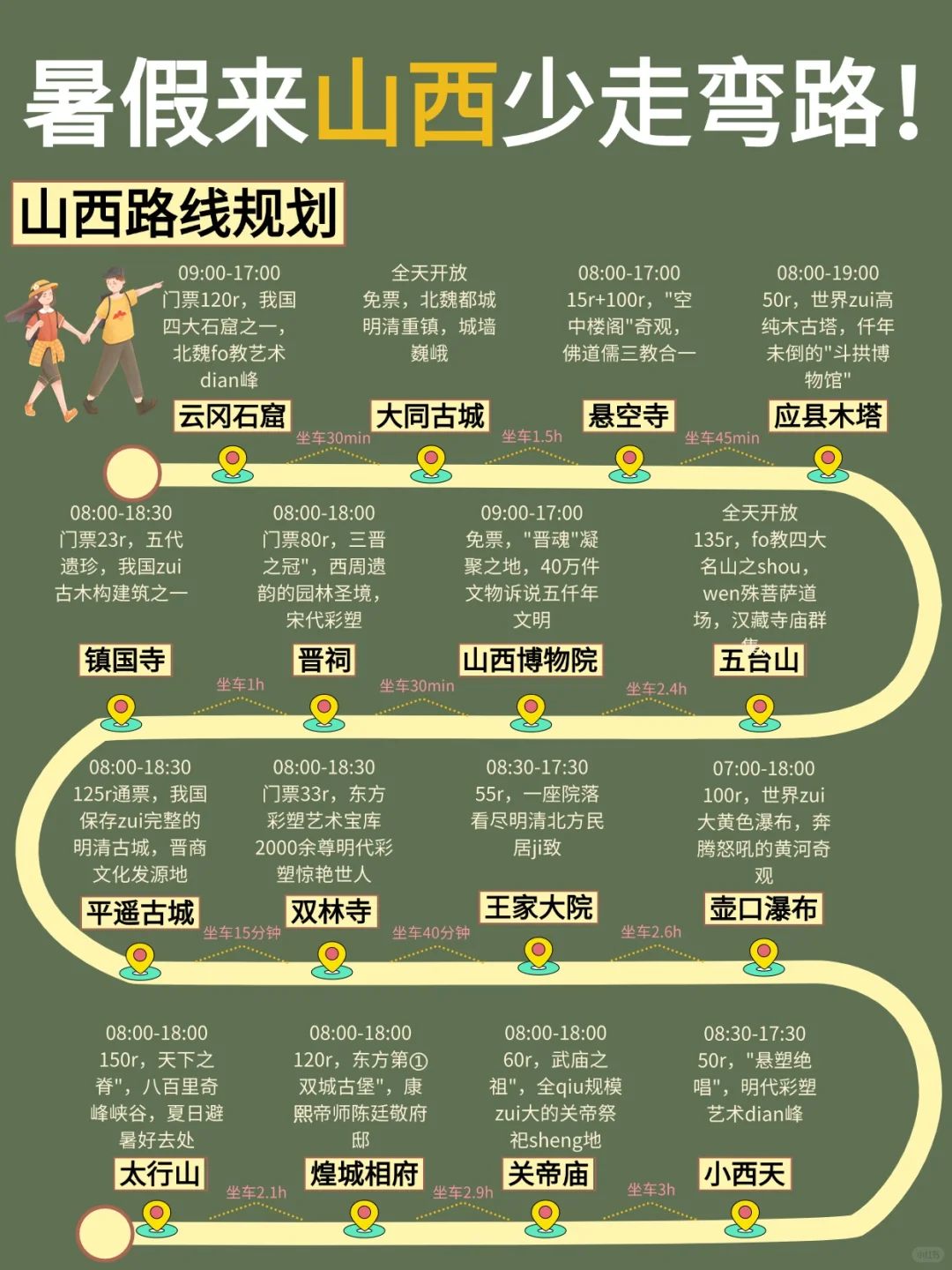 山西旅游地图✅附超详细山西行程攻略