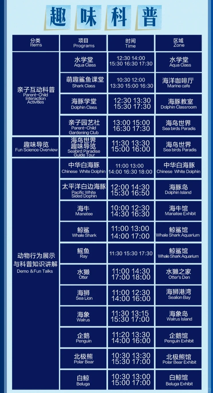 2月1日珠海长隆海洋王国必玩攻略+童车出租