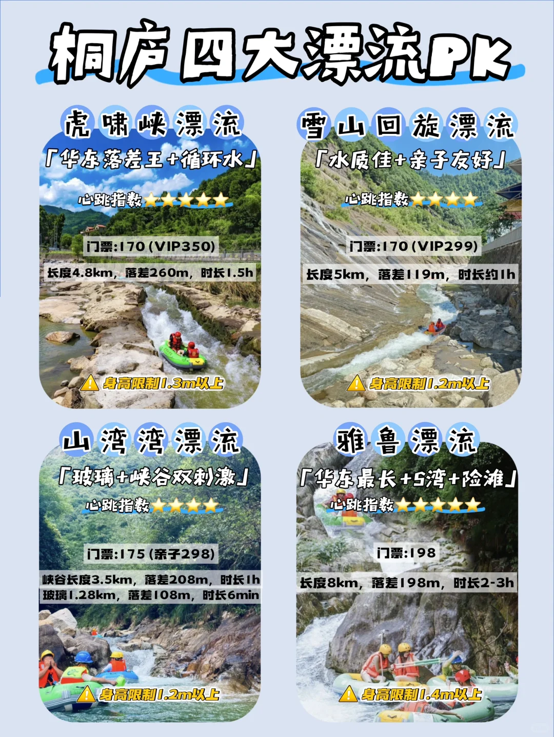 暑假玩水天花板！桐庐溯溪+漂流+乐园全攻略