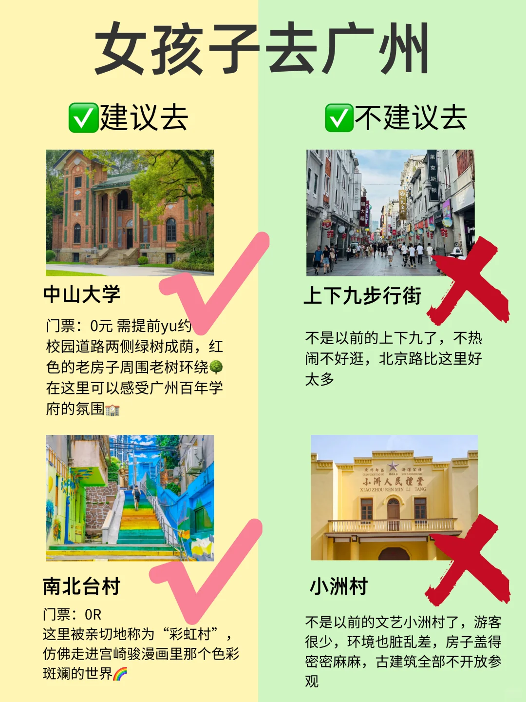 女孩子第一次去广州🔥放心抄作业