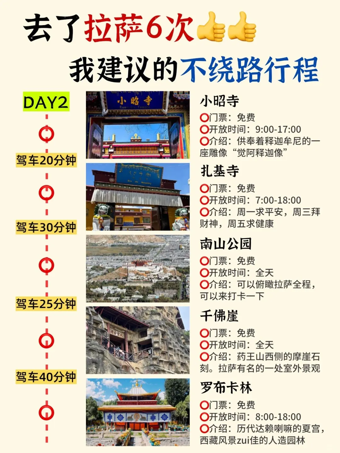 拉萨旅游攻略｜3天2晚不绕路路线