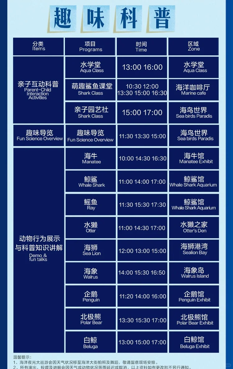 10月25日珠海长隆海洋王国必玩攻略