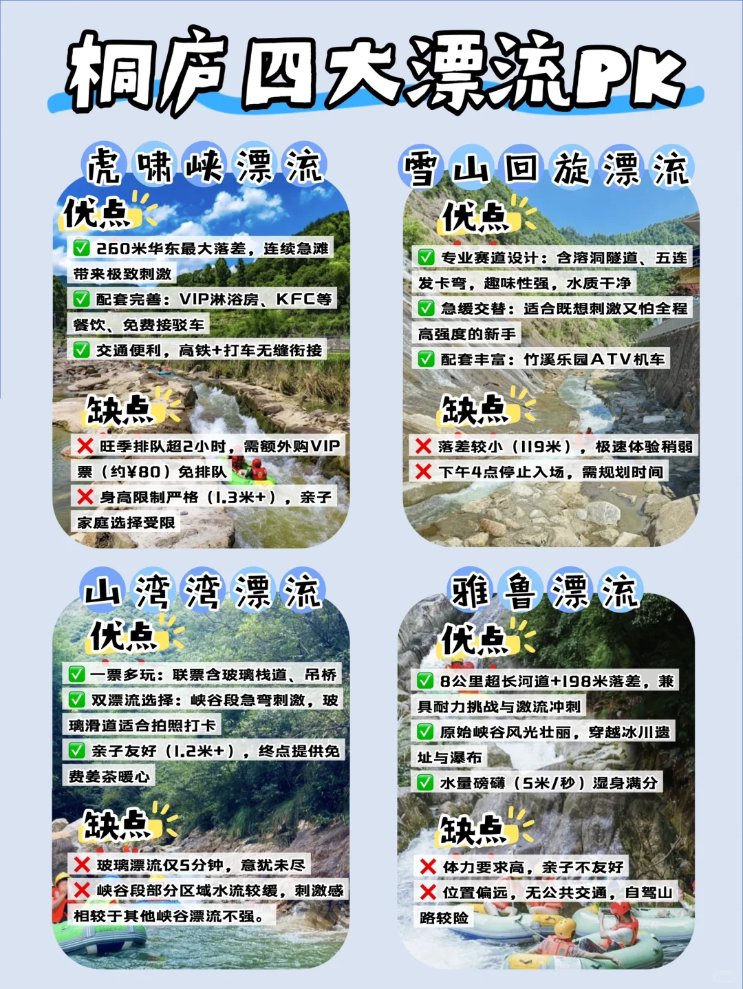 暑假玩水天花板！桐庐溯溪+漂流+乐园全攻略