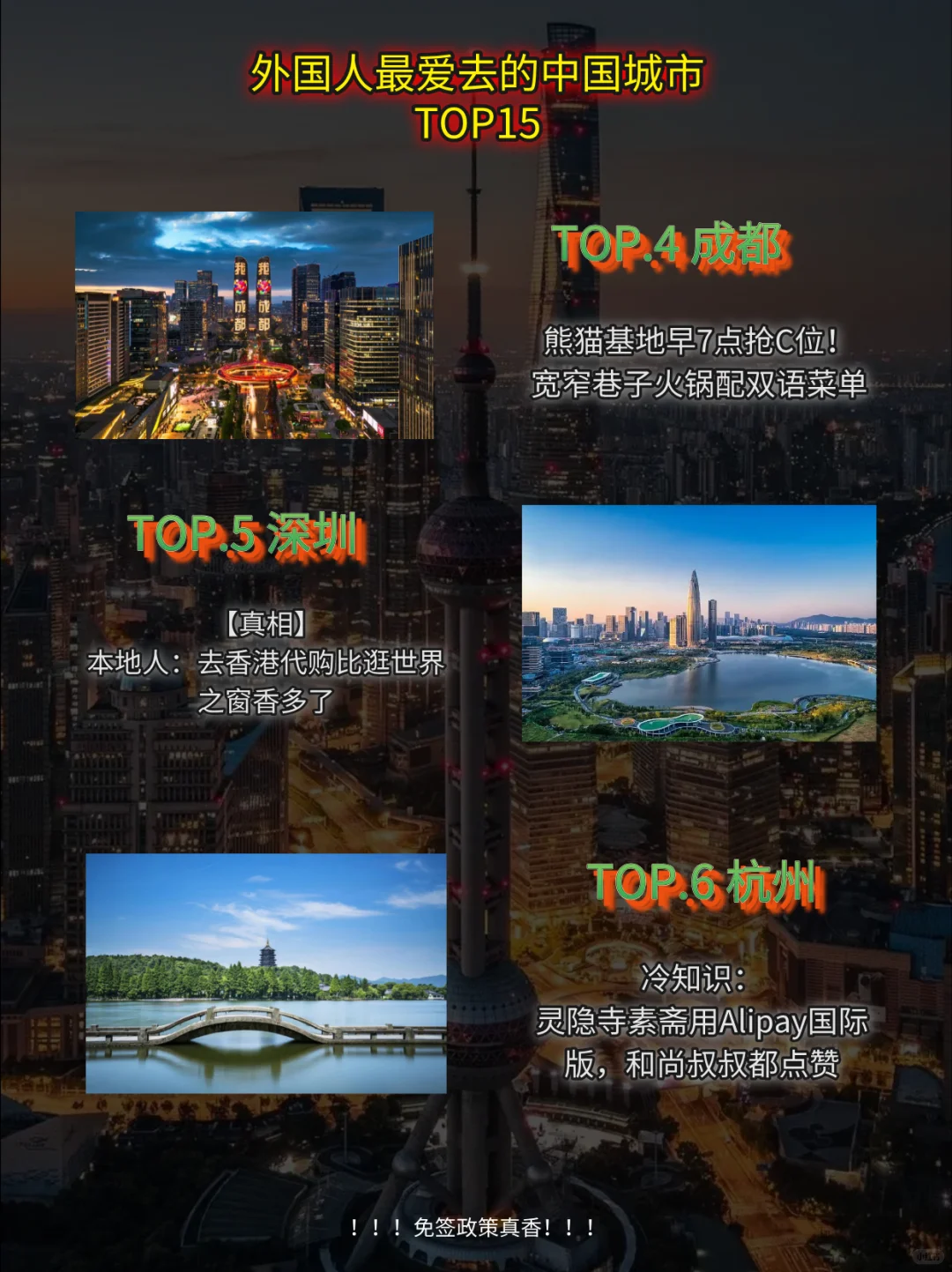 外国人最爱扎堆的中国城市top15