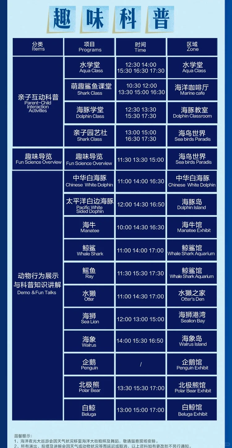 11月24日珠海天气及长隆海洋王国必玩攻略
