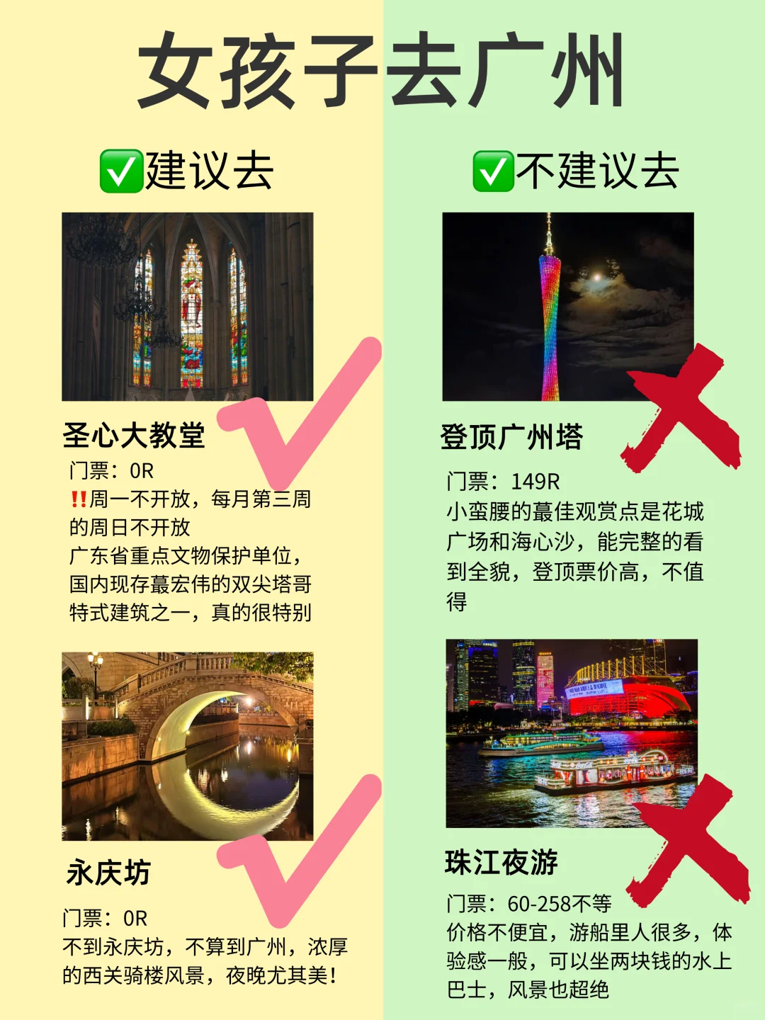 女孩子第一次去广州🔥放心抄作业