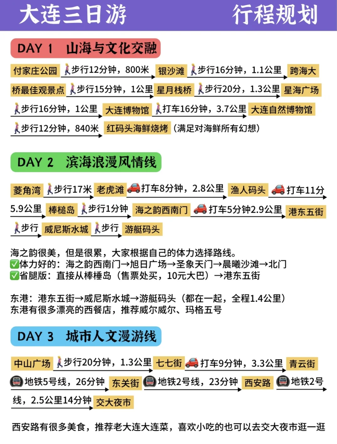 土著推荐🌊大连3天2夜旅游攻略，‼️‼️