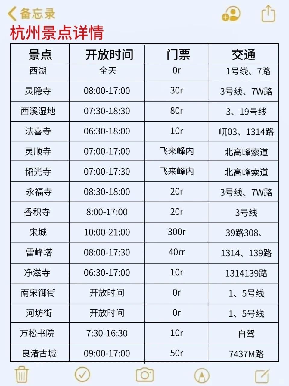 7、8、9月来杭州旅游🤬不看这篇攻略小心