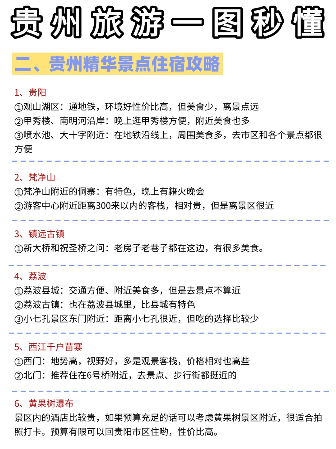 j人手画的贵州旅游攻略‼️这也太清晰了吧