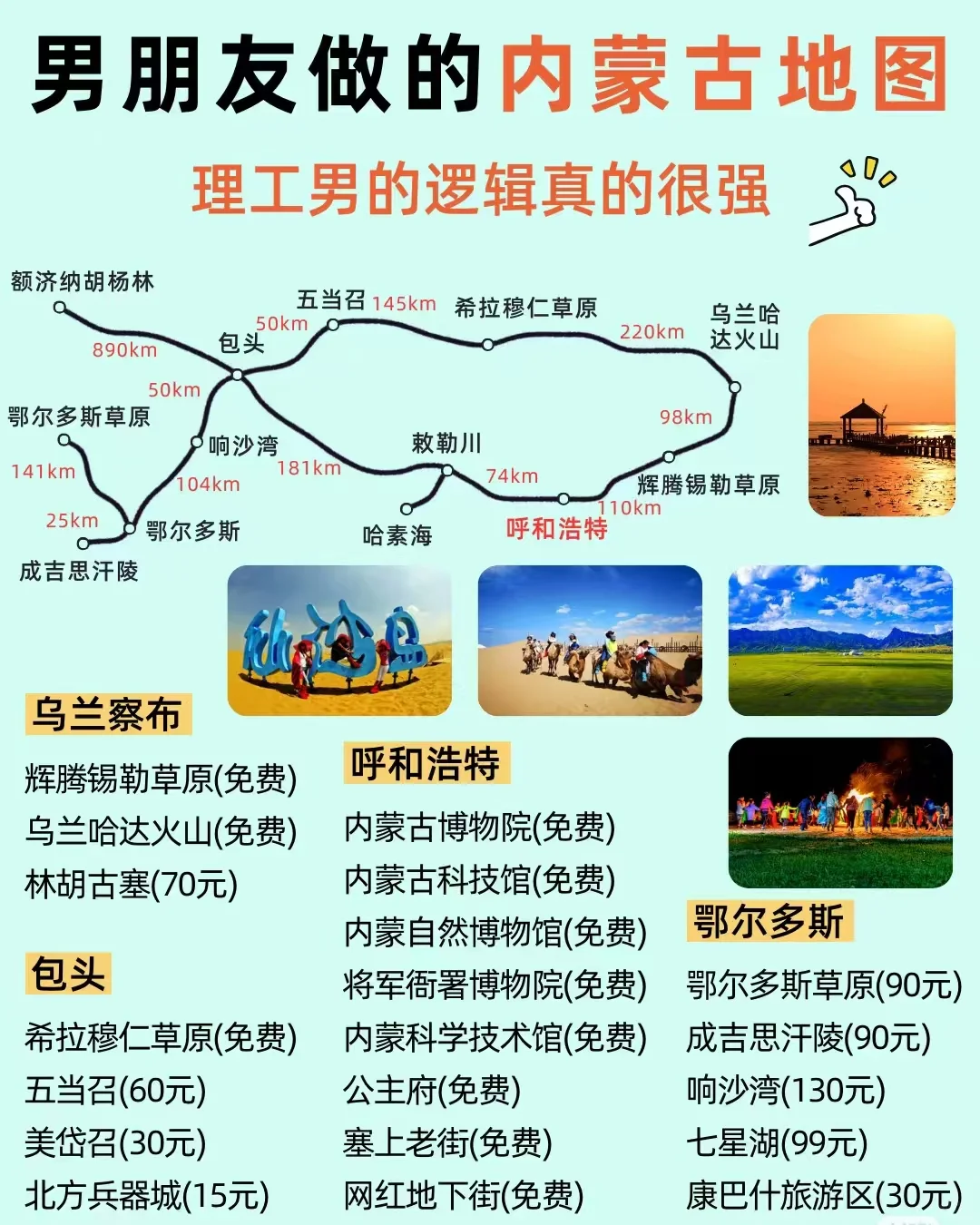 本地人做的旅游攻略，不得不说👍