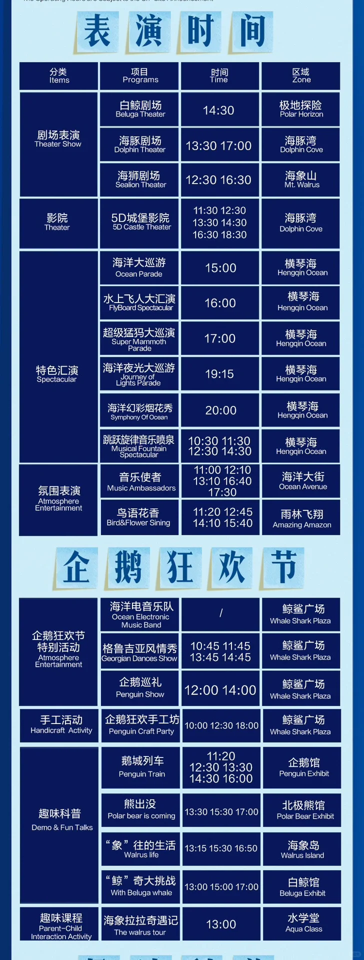 12月18日珠海长隆海洋王国必玩攻略